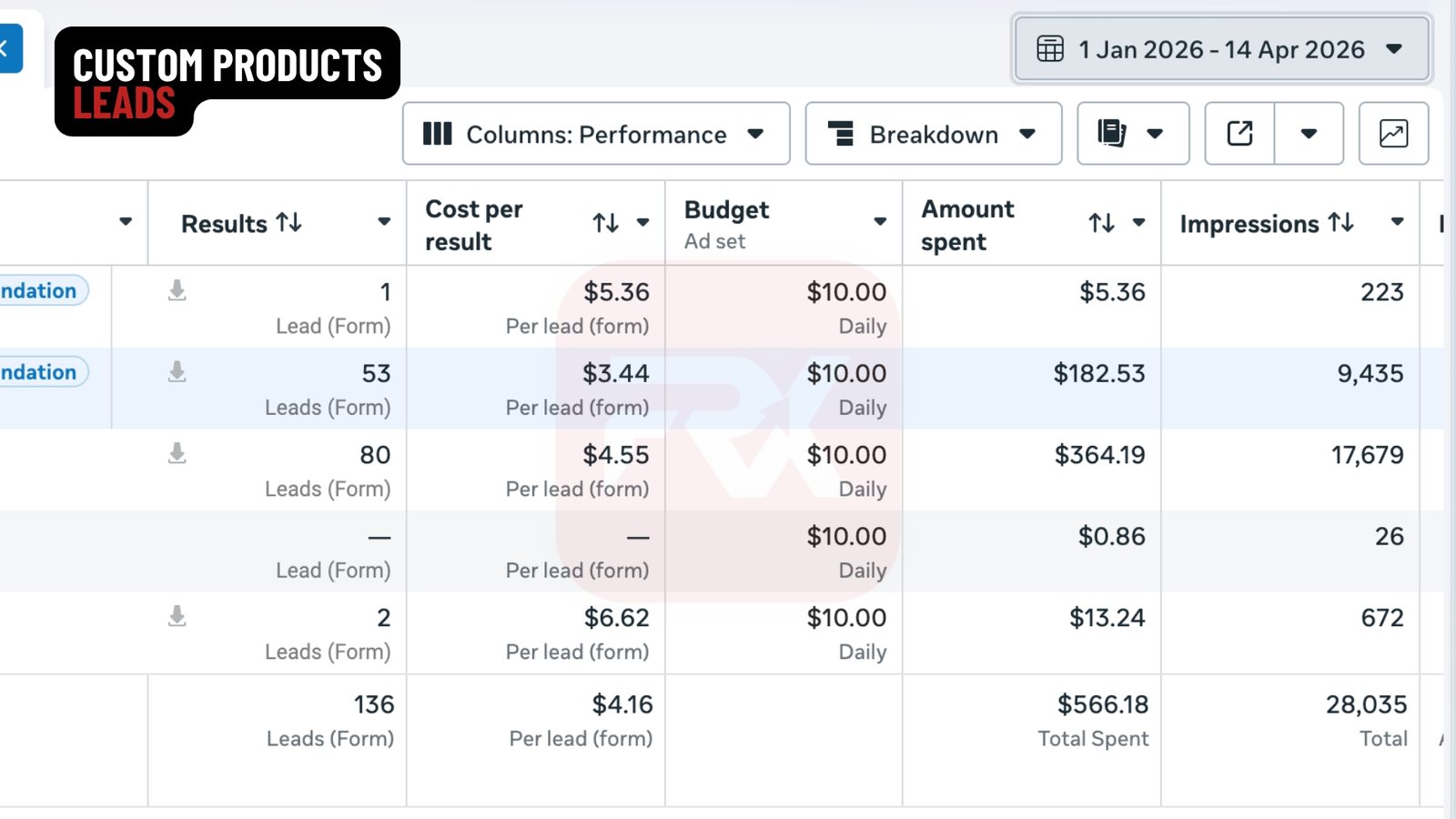 Lead Generation Ads Manager